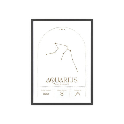 Aquarius Minimalist Astrology Chart Poster - Art Print - Poster Kingz