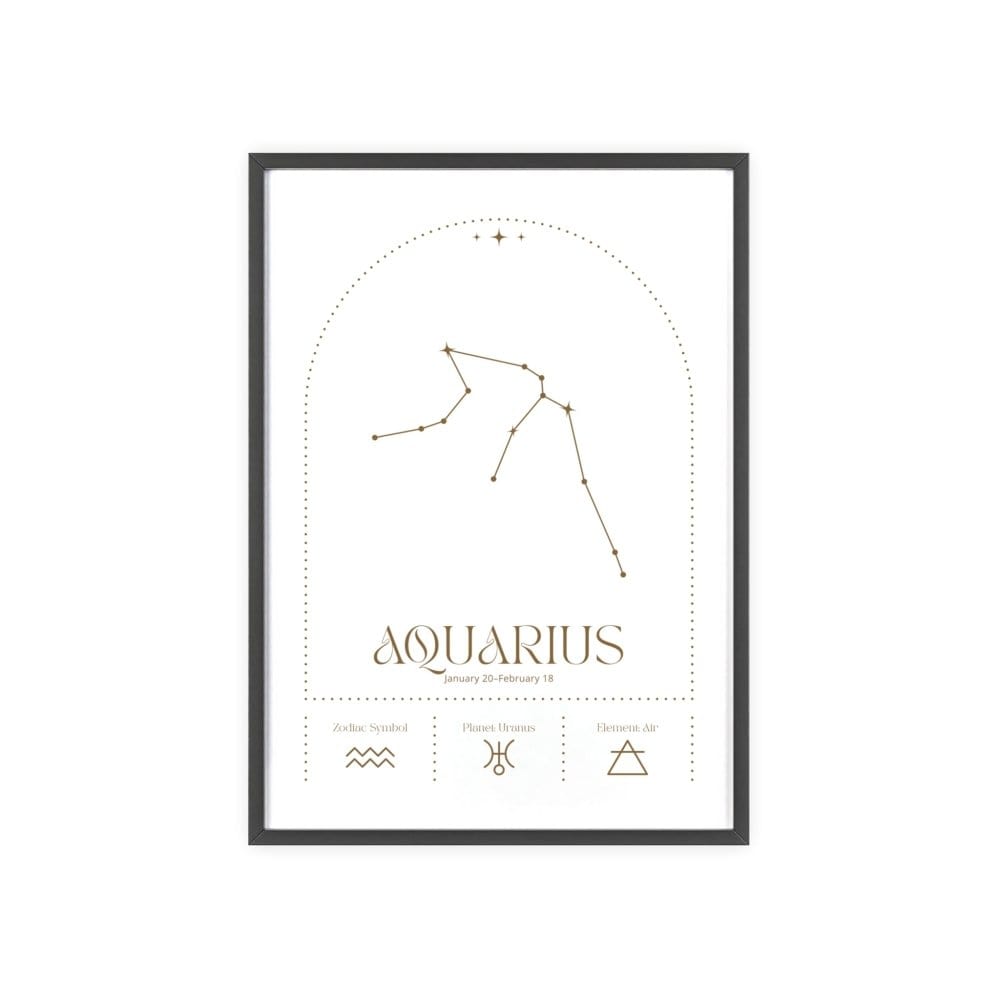 Framed Aquarius Minimalist Astrology Chart poster close-up
