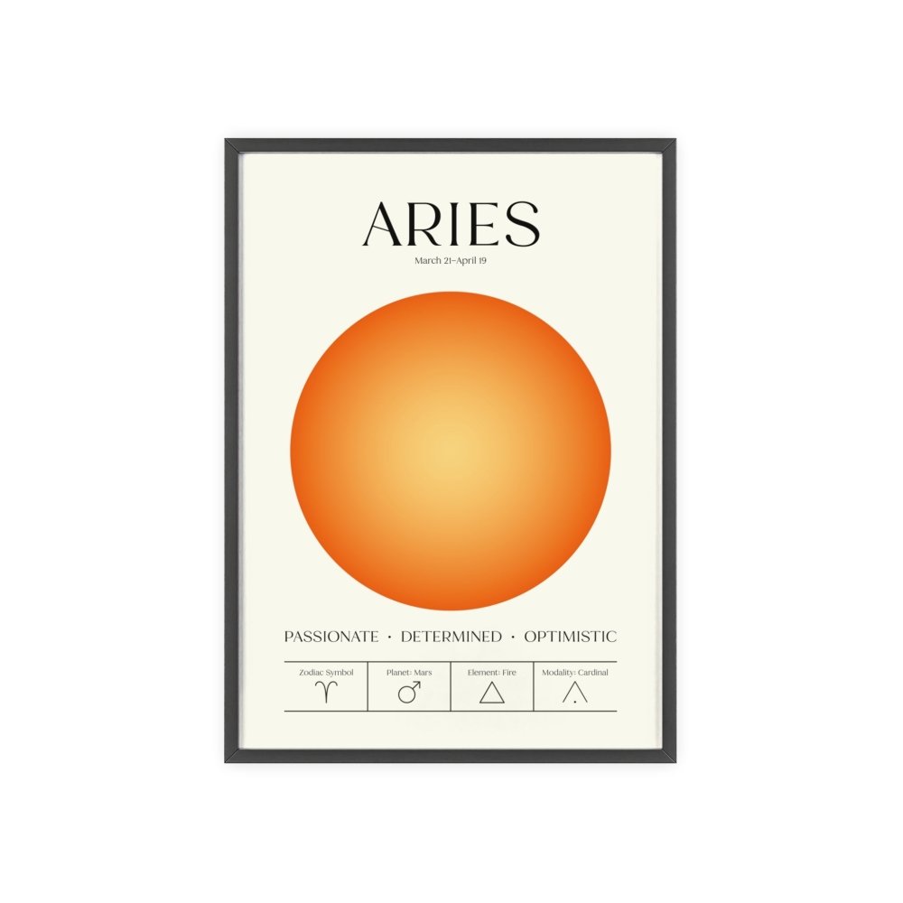 Aries Astrology Chart Poster - Colour Art Print - Poster Kingz