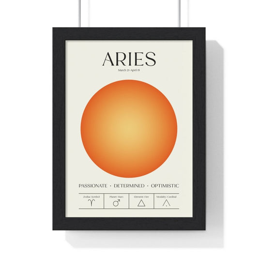 Aries Astrology Chart Poster - Colour Art Print - Poster Kingz