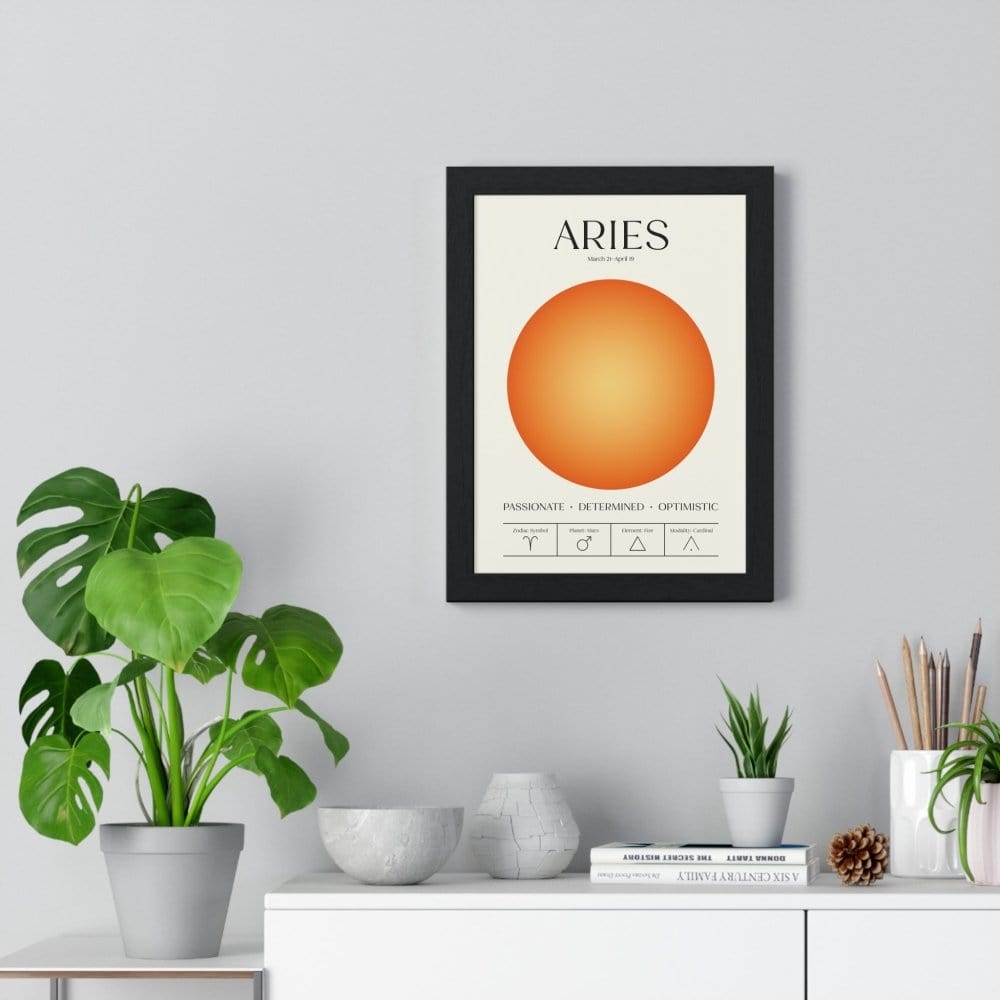 Aries Astrology Chart Poster - Colour Art Print – Detail View | Poster Kingz
