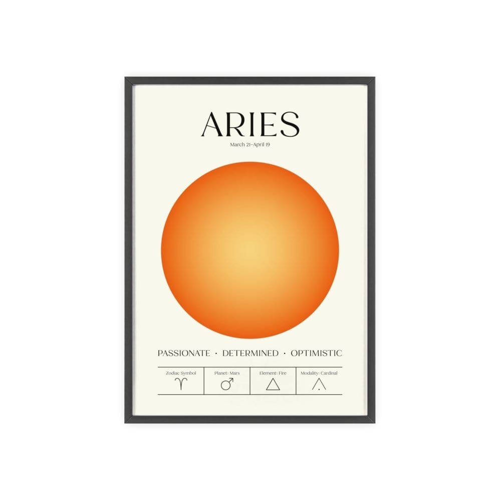 Aries Astrology Chart Poster - Colour Art Print – Back View | Poster Kingz