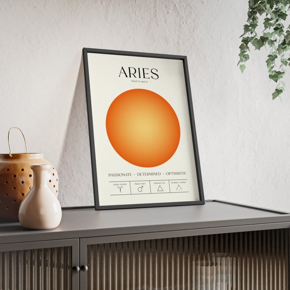 Aries Astrology Chart Poster - Colour Art Print – Front View | Poster Kingz