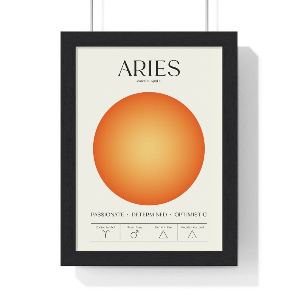 Aries Astrology Chart Poster - Colour Art Print | Poster Kingz