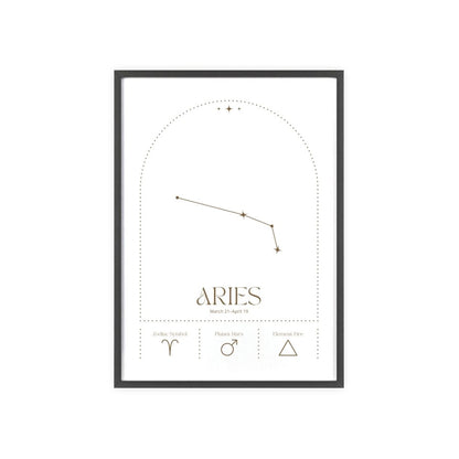 Aries Minimalist Astrology Chart Poster - Art Print - Poster Kingz