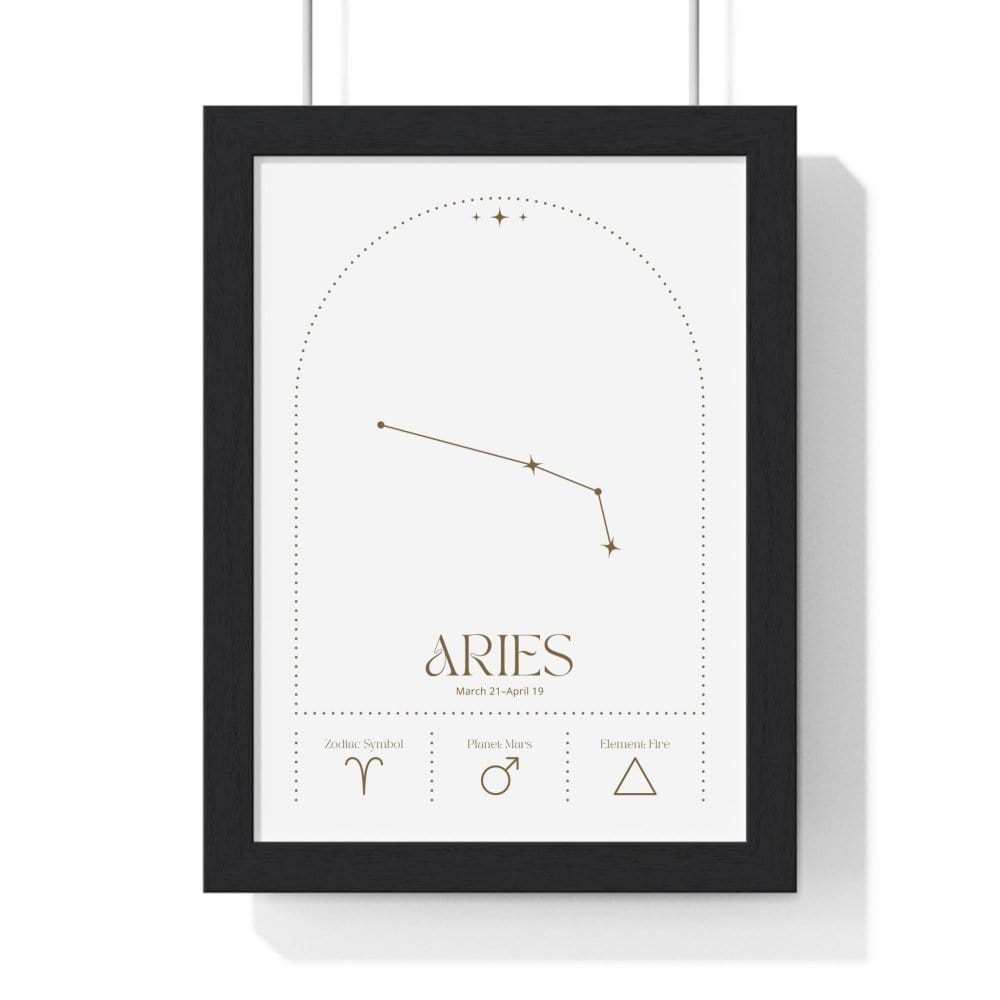 Aries Minimalist Astrology Chart Poster - Art Print | Poster Kingz