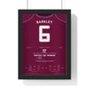 Aston Villa 6-0 Fenerbahce Champions League 2026 Poster - Ross Barkley 6 Shirt Print framed in a black frame, ready to hang