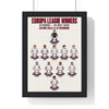 Aston Villa Europa League 2026 XI print in a black frame