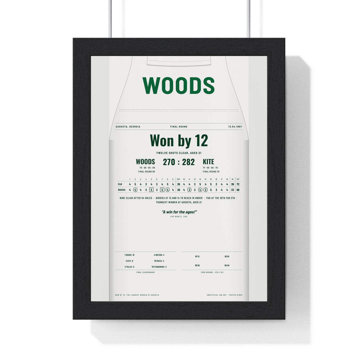 Augusta 1997 Golf Poster - Caddie Overalls 12 Shot Win Print framed in a black frame, ready to hang