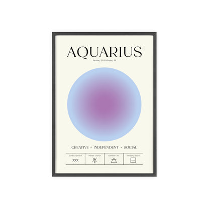 Aquarius Astrology Chart Poster - Colour Art Print