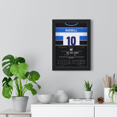 Bath Rugby Premiership Final 2025 Poster - Finn Russell 10 Twickenham Treble Print framed on a living room wall