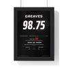 Beau Greaves Women's World Matchplay 2024 Darts Poster - 6-3 v Sherrock Shirt Print framed in a black frame, ready to hang