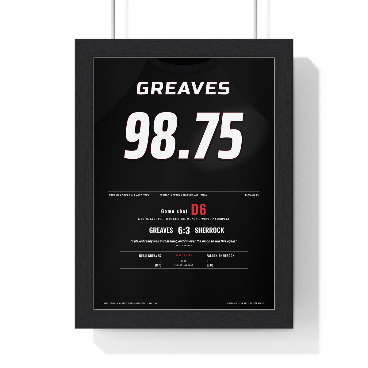 Beau Greaves Women's World Matchplay 2024 Darts Poster - 6-3 v Sherrock Shirt Print framed in a black frame, ready to hang