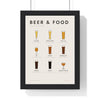 Beer And Food Pairing Chart framed in a black frame, ready to hang