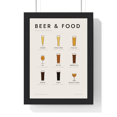 Beer And Food Pairing Chart framed in a black frame, ready to hang