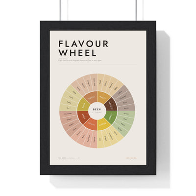 Beer Flavour Wheel print framed in a black frame, ready to hang
