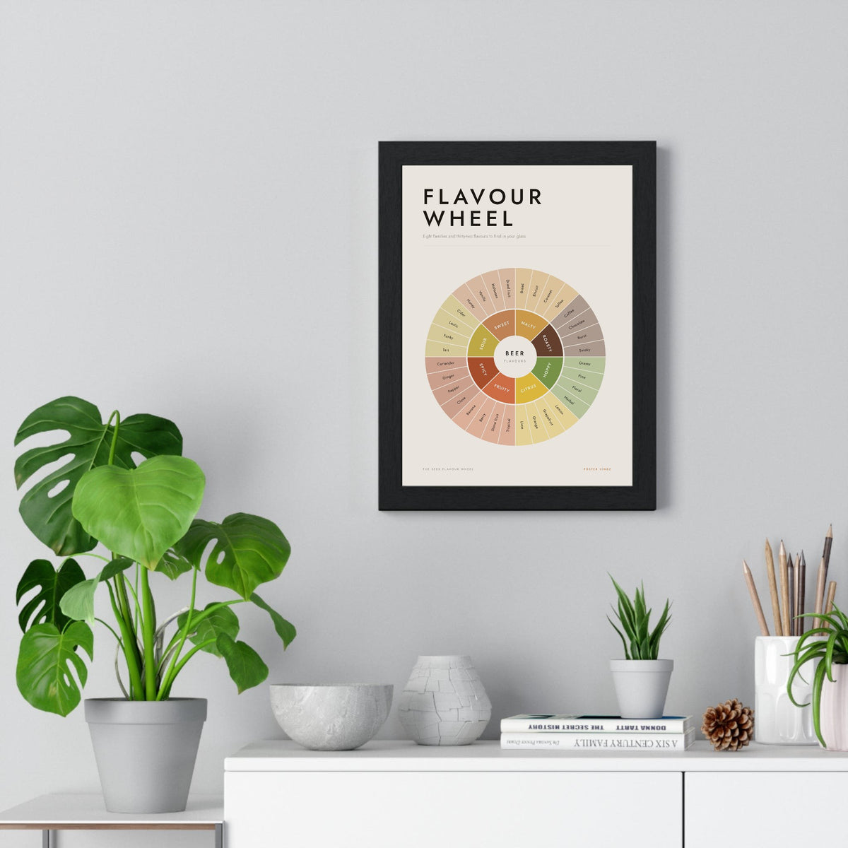 Beer Flavour Wheel print framed on a living room wall