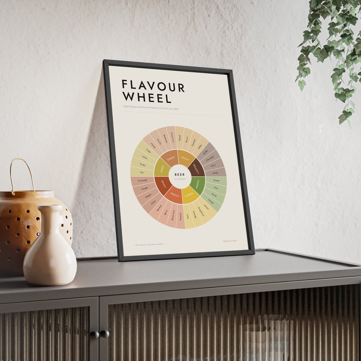Beer Flavour Wheel print framed and leaning on a sideboard