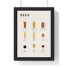Beer Glass Guide print framed in a black frame, ready to hang