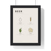 Four Ingredients Of Beer print framed in a black frame, ready to hang