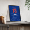 Ben Zobrist 2016 World Series Game 7 Winning Double Poster - Chicago Cubs 18 Jersey Print framed and leaning on a sideboard