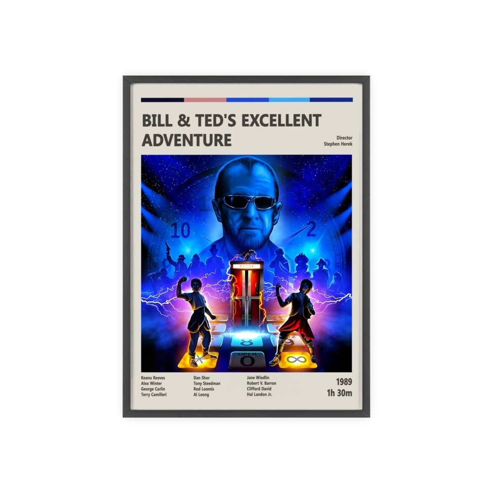 Bill & Ted's Excellent Adventure Info Movie Poster - Poster Kingz