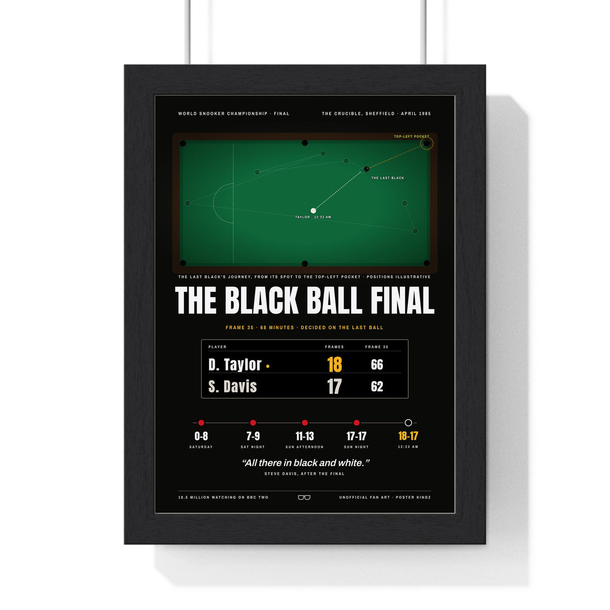 The Black Ball Final 1985 Snooker print framed in a black frame, ready to hang