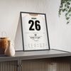 Blackpool Play-Off Final 2010 Poster - Charlie Adam 26 Wembley Shirt Print framed and leaning on a sideboard