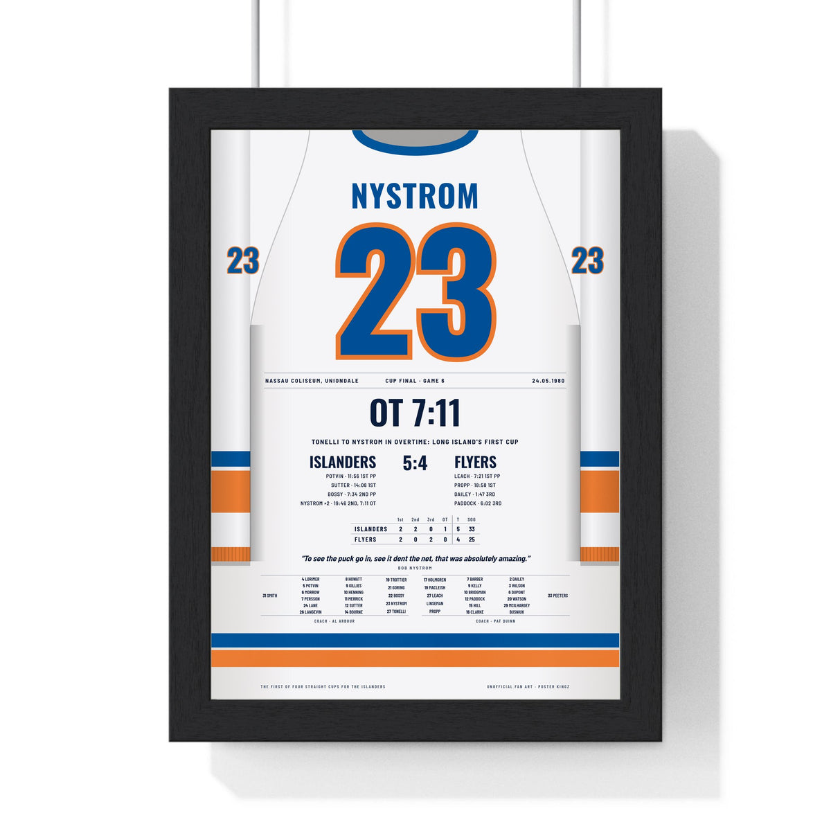 Bob Nystrom 1980 Cup Final Overtime Winner Poster - New York Islanders 23 Hockey Jersey Print framed in a black frame, ready to hang