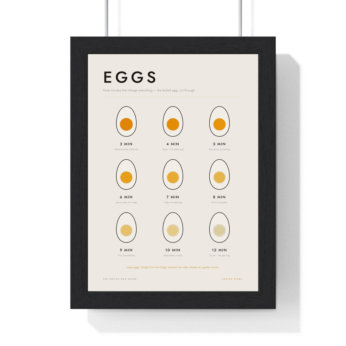 Boiled Egg Guide print framed in a black frame, ready to hang