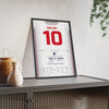 Bolton Wanderers Play-Off Final 2026 Poster - Sam Dalby 10 Wembley Shirt Print framed and leaning on a sideboard