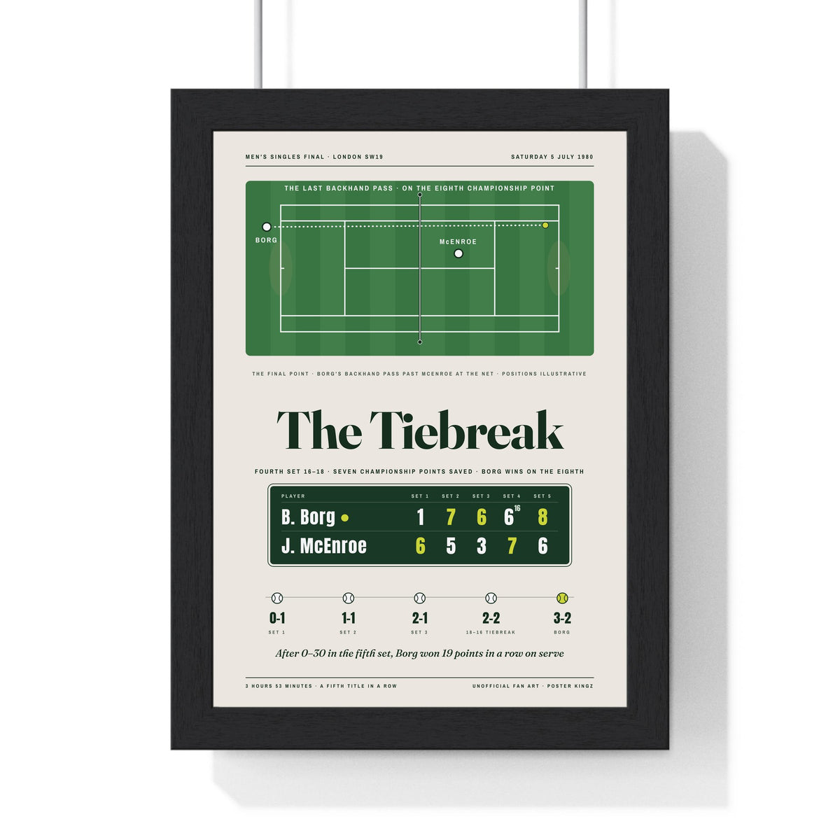 The Tiebreak 1980 Tennis print framed in a black frame, ready to hang