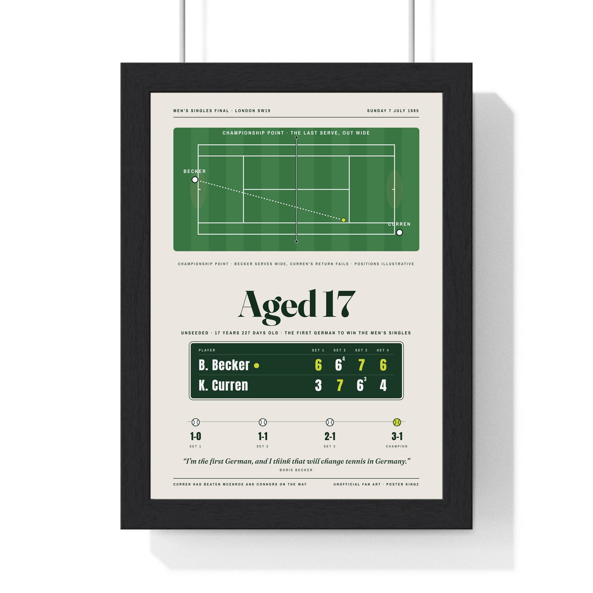 Aged 17 1985 Tennis print framed in a black frame, ready to hang