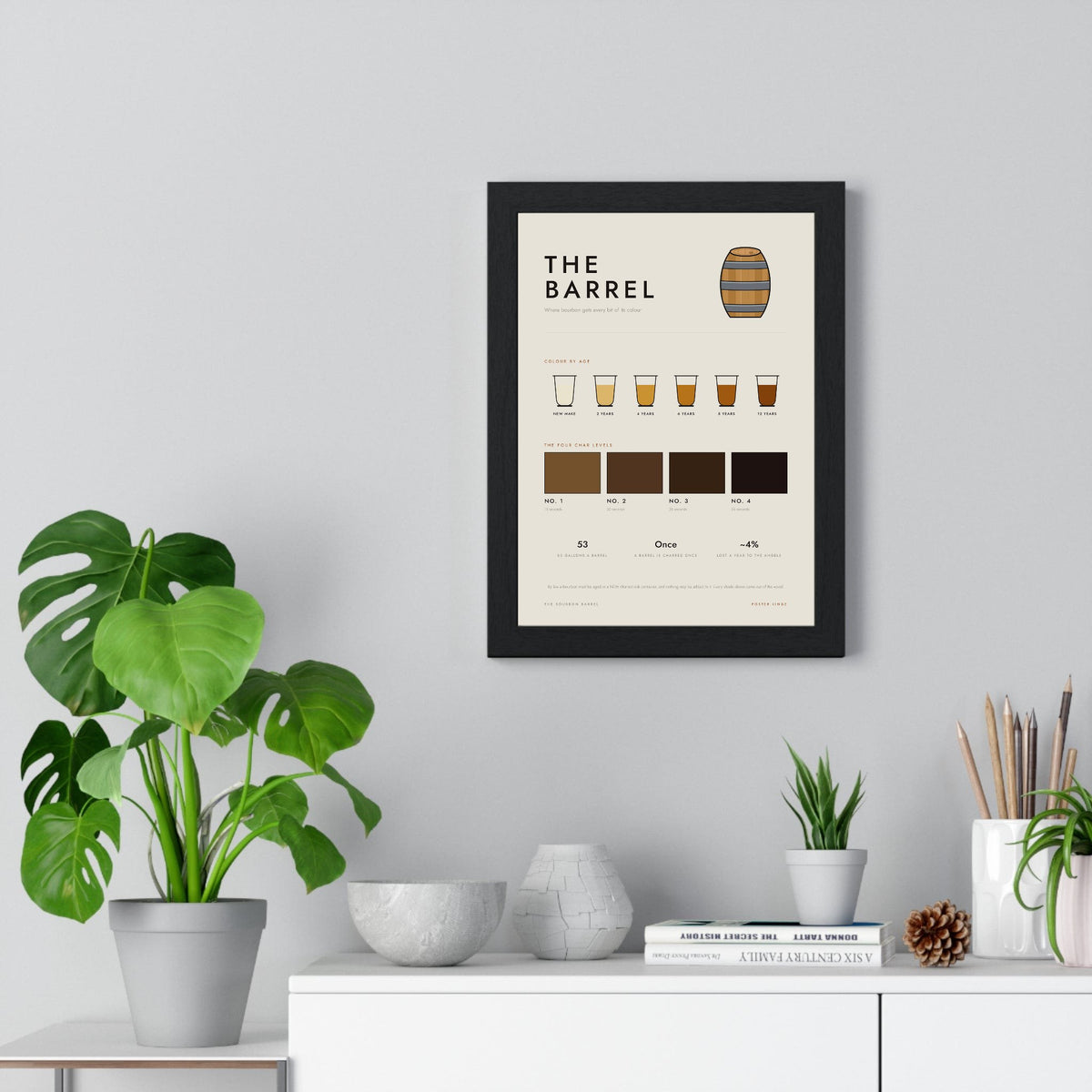 Bourbon Barrel print framed on a living room wall