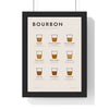 Bourbon print framed in a black frame, ready to hang