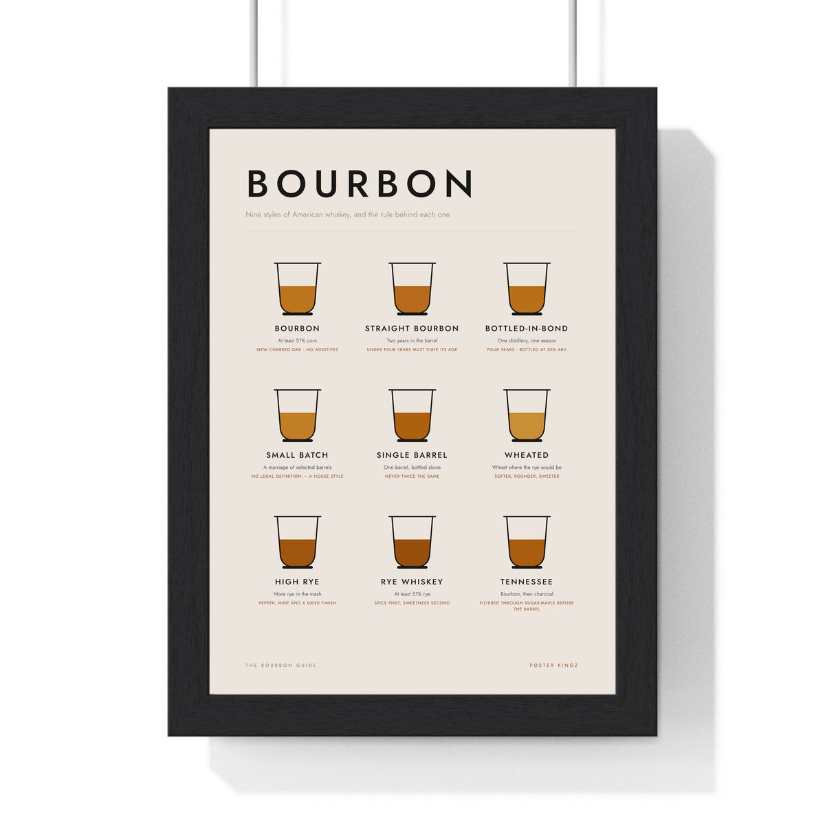 Bourbon print framed in a black frame, ready to hang