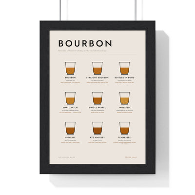 Bourbon print framed in a black frame, ready to hang