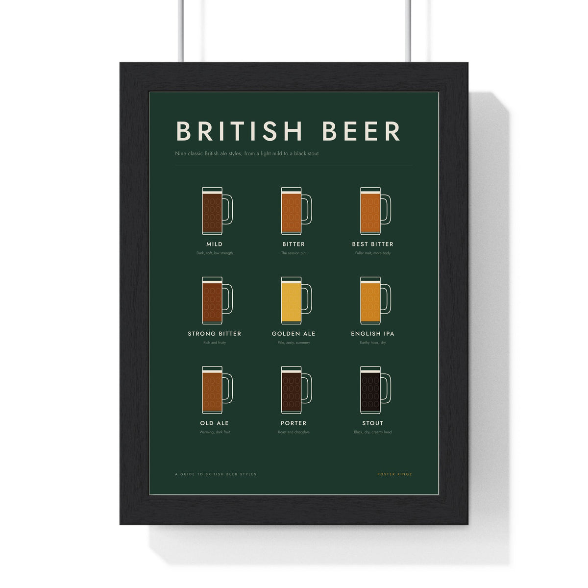 British Beer Styles print framed in a black frame, ready to hang