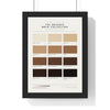 Brummie Brew Colour Chart in a black frame