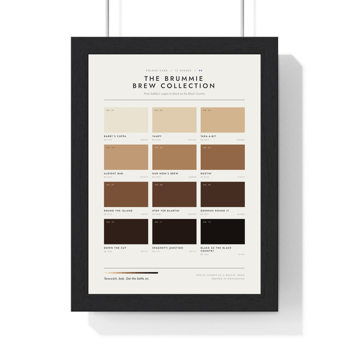 Brummie Brew Colour Chart in a black frame