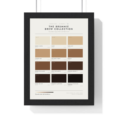 Brummie Brew Colour Chart in a black frame