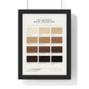 Brummie Brew Colour Chart in a black frame, one of the three prints in the Brummie set