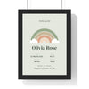 Personalised Baby Birth Stats Print - framed print