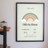 Personalised Baby Birth Stats Print - Lifestyle - hanging on a living room wall