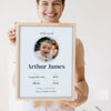 Personalised Baby Birth Stats Print - Lifestyle - held by a smiling woman