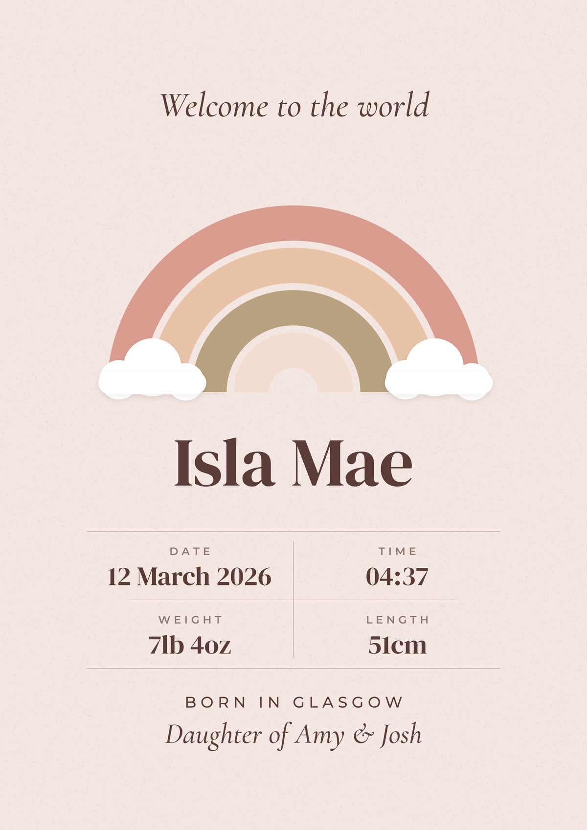 Personalised Baby Birth Stats Print - third design