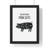 Framed Butchers Pork Cuts poster