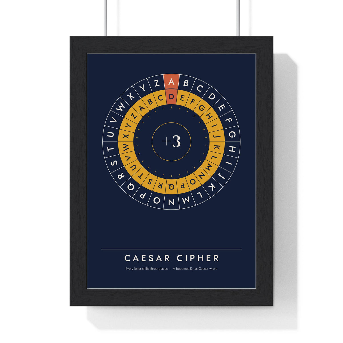 Caesar Cipher Wheel print framed in a black frame, ready to hang