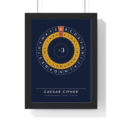 Caesar Cipher Wheel print framed in a black frame, ready to hang