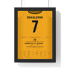 Cambridge United Play-Off Final 2014 Poster - Ryan Donaldson 7 Wembley Shirt Print framed in a black frame, ready to hang